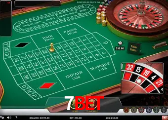 A Popularidade dos Caça-Níqueis no 7bet