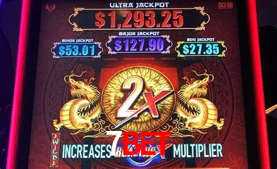 Explorando a Categoria de Eventos em Apostas na 7bet